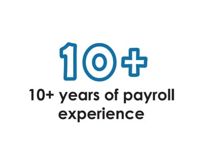 10+ years of payroll experience Hong Kong